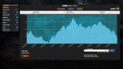 SimPocalypse_Global_market.jpg