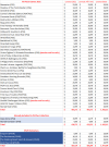 sonypsnchart.png