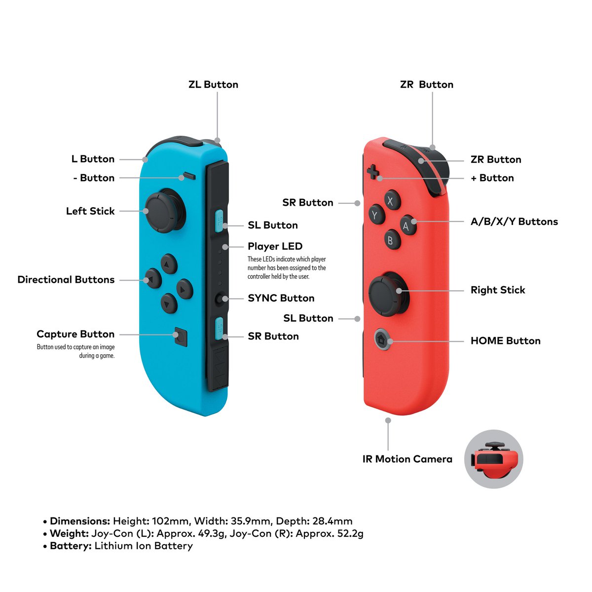 Joycon