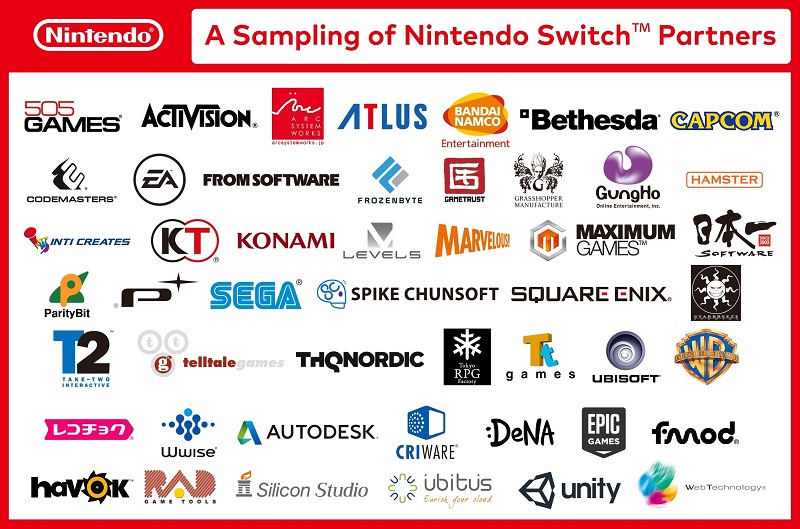 Switch_Partners