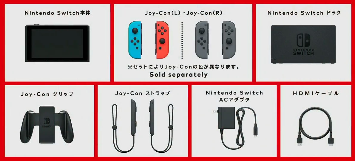 Switchbreakdown