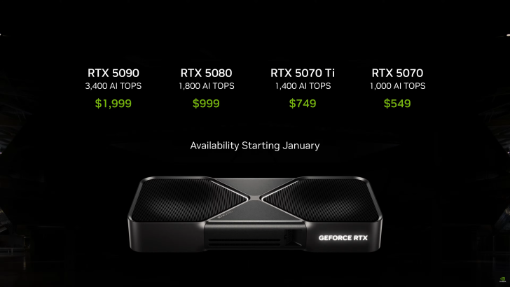NVIDIA-GeForce-RTX-5090-_1-728x410.png