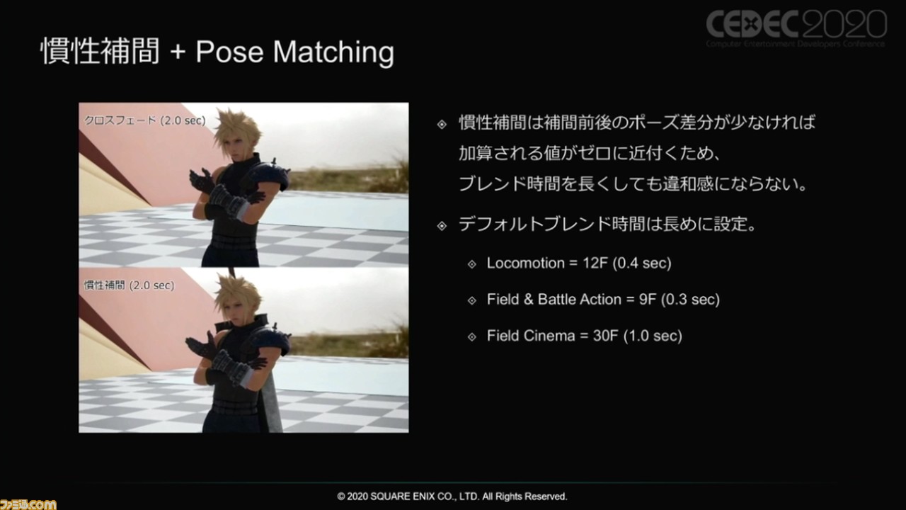 FFVII Remake automatically generates the facial expressions of the clouds based on the lines and voice.  Automatic generation method to create a large amount of more luxurious and realistic character motions [CEDEC 2020]