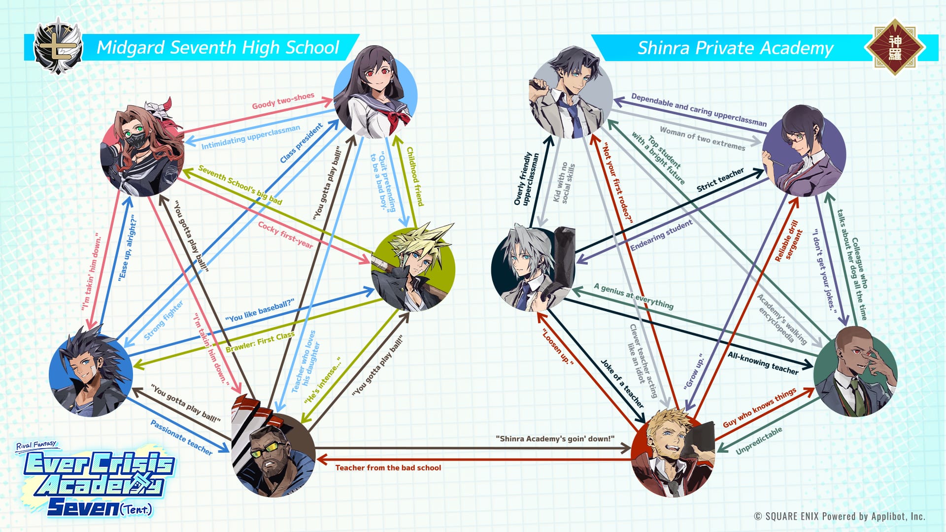 relationshipDiagramDialog.jpg